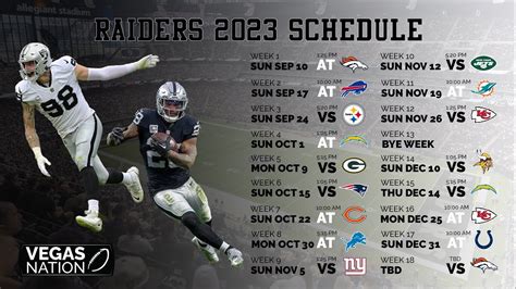 raiders standings nfl|lv raiders 2023 record.